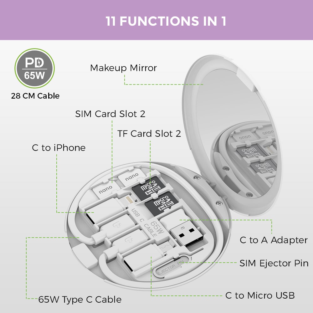 PowerLink Eve 11 in 1 Multi Function Cable & Connector Kit UM1086W