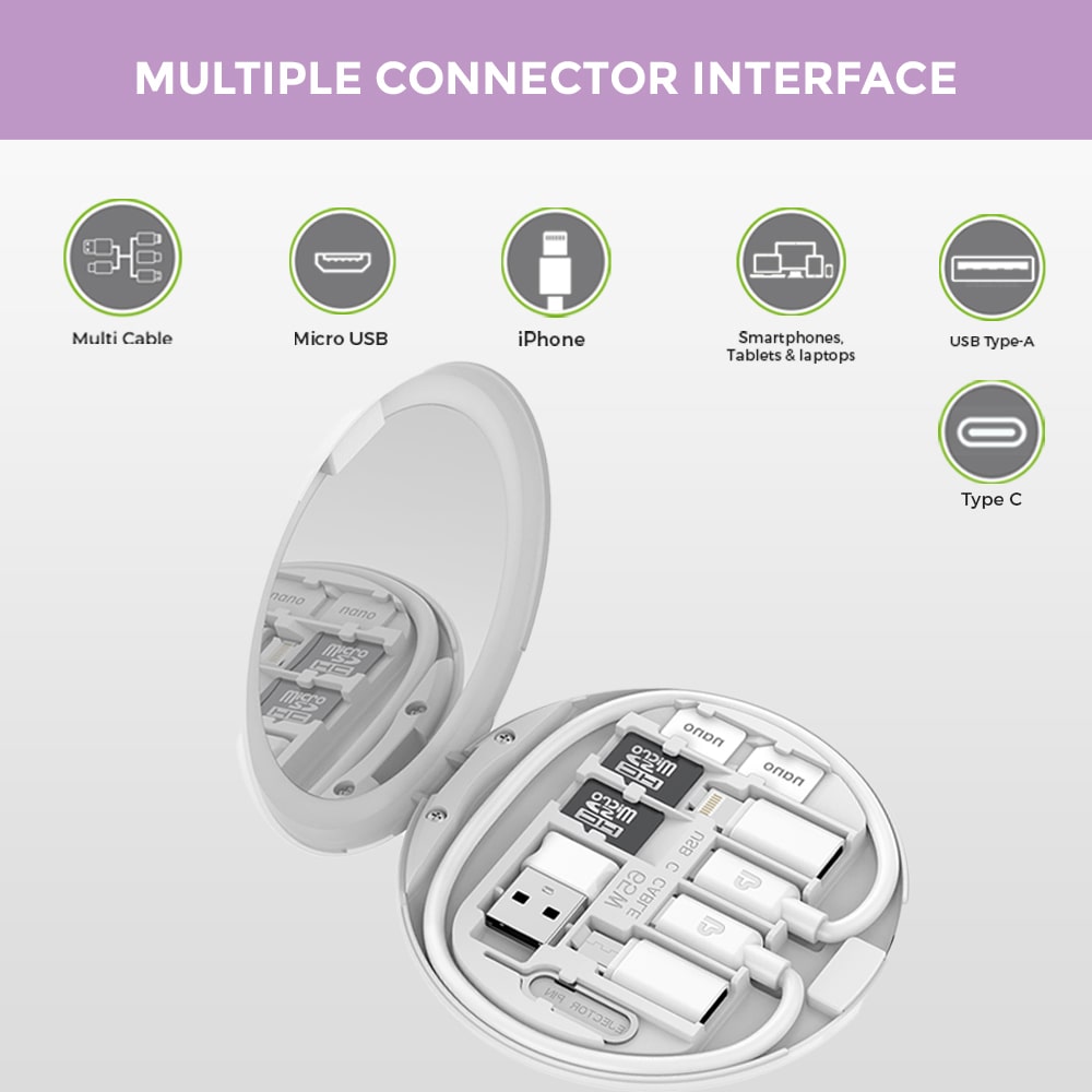 PowerLink Eve 11 in 1 Multi Function Cable & Connector Kit UM1086W