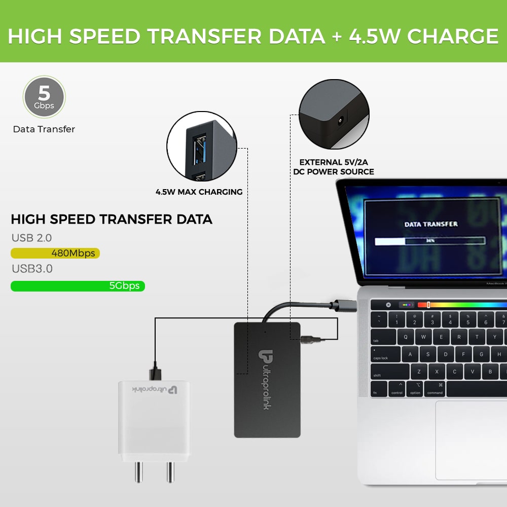 iExpand USB Type C 3.1 (Gen 1) to USB-A 3.0 Hub 4 Port Expander UL1054