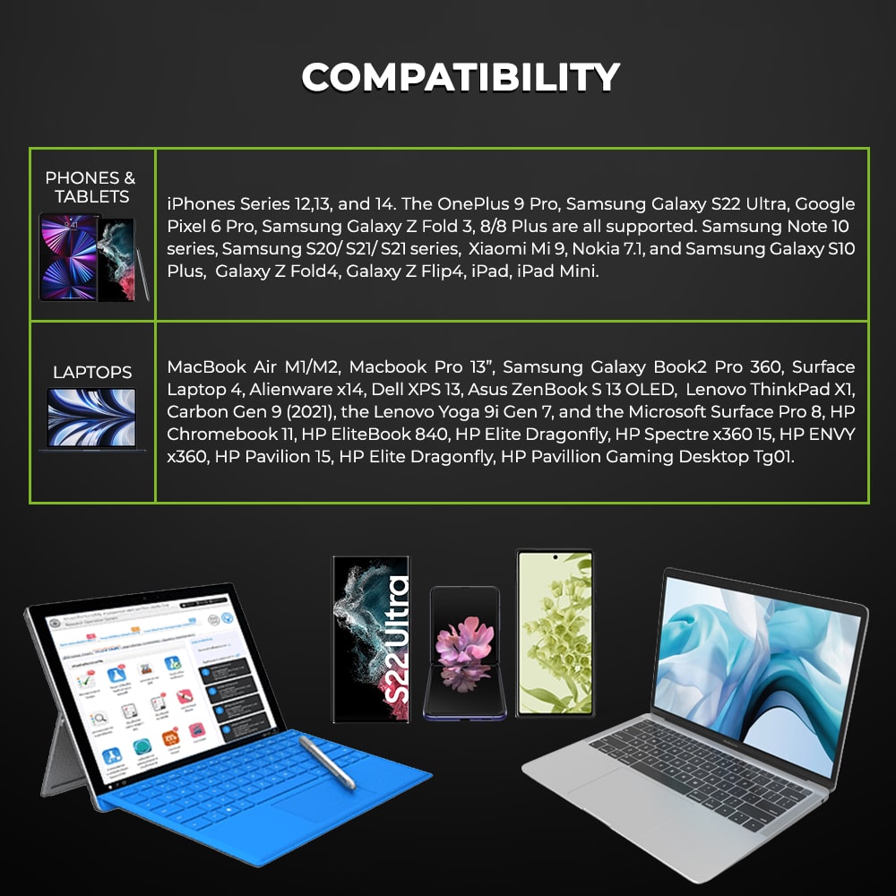 Juice-UP 100W Power Bank | QC-PD -PPS 26800mAh | 94.7Wh UM1107