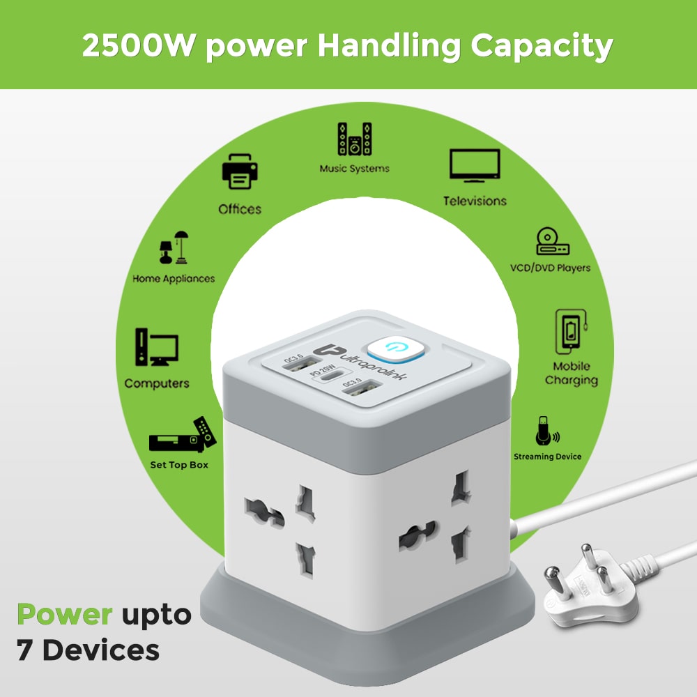 Power Qube Desktop Surge Protector with QC3.0 & 20W Power Delivery Port UM1050U