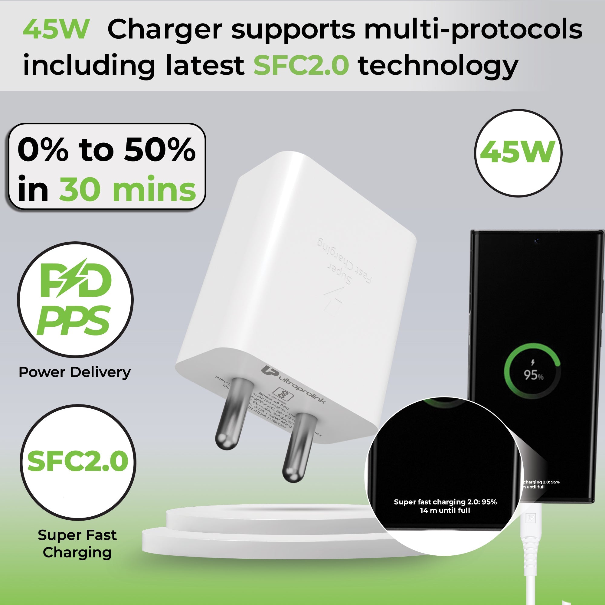 Boost 45 Super Fast Charger with Power Delivery UM1202C