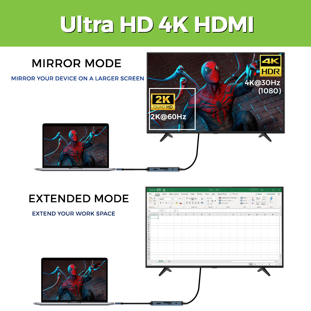 Super Hub 4C–USB Type C 3.1, 9-in-1 Type C Hub UL1057