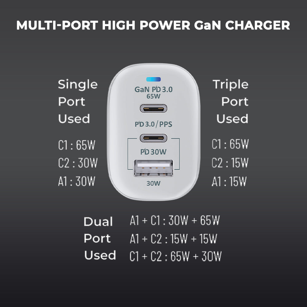 Boost 95 95W Power Delivery GaN Charger (2m) UM1101W