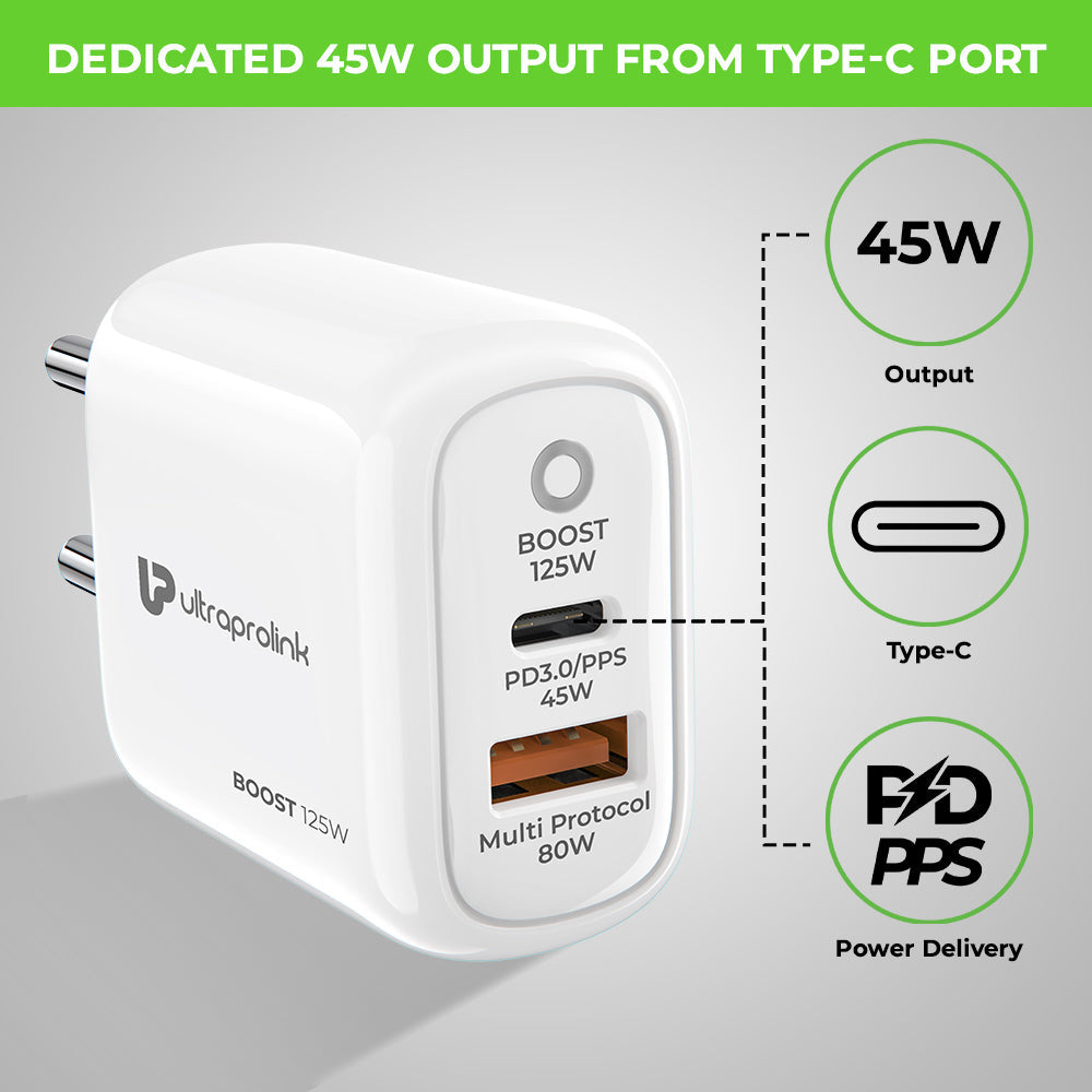 Boost 125W Dual USB Multi-Protocol Fast Travel Charger with A-C 1m Cable UM1134A