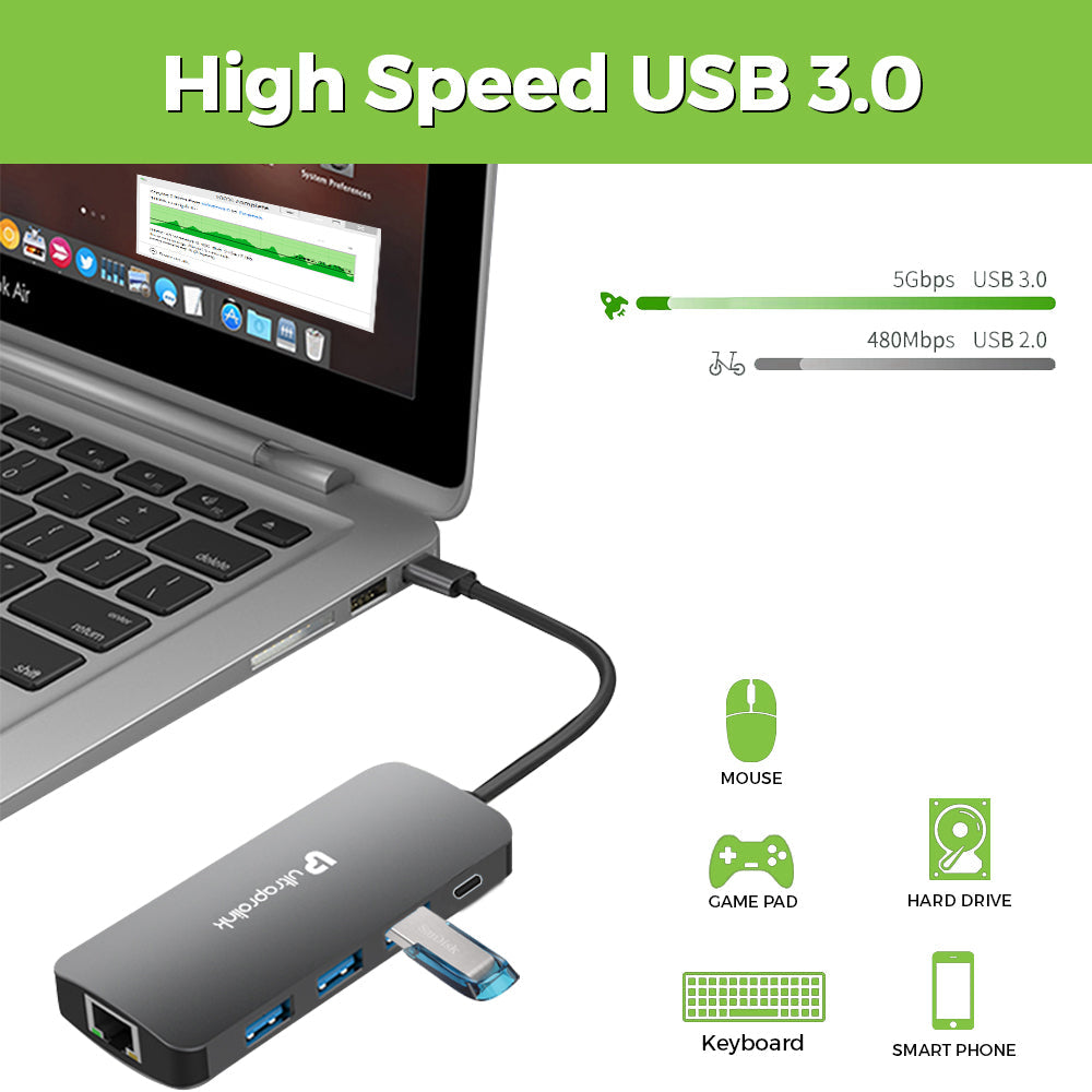 Super Hub 4C–USB Type C 3.1, 9-in-1 Type C Hub UL1057