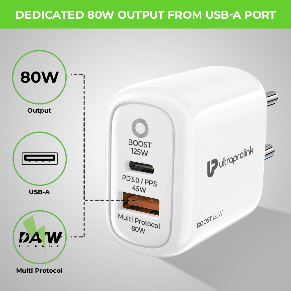 Boost 125W Dual USB Multi-Protocol Fast Travel Charger with 1m C-C Cable UM1134C