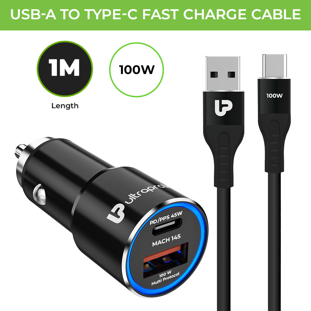 Mach 145W All Protocol Dual USB Car Charger with 1m Cable UM1160