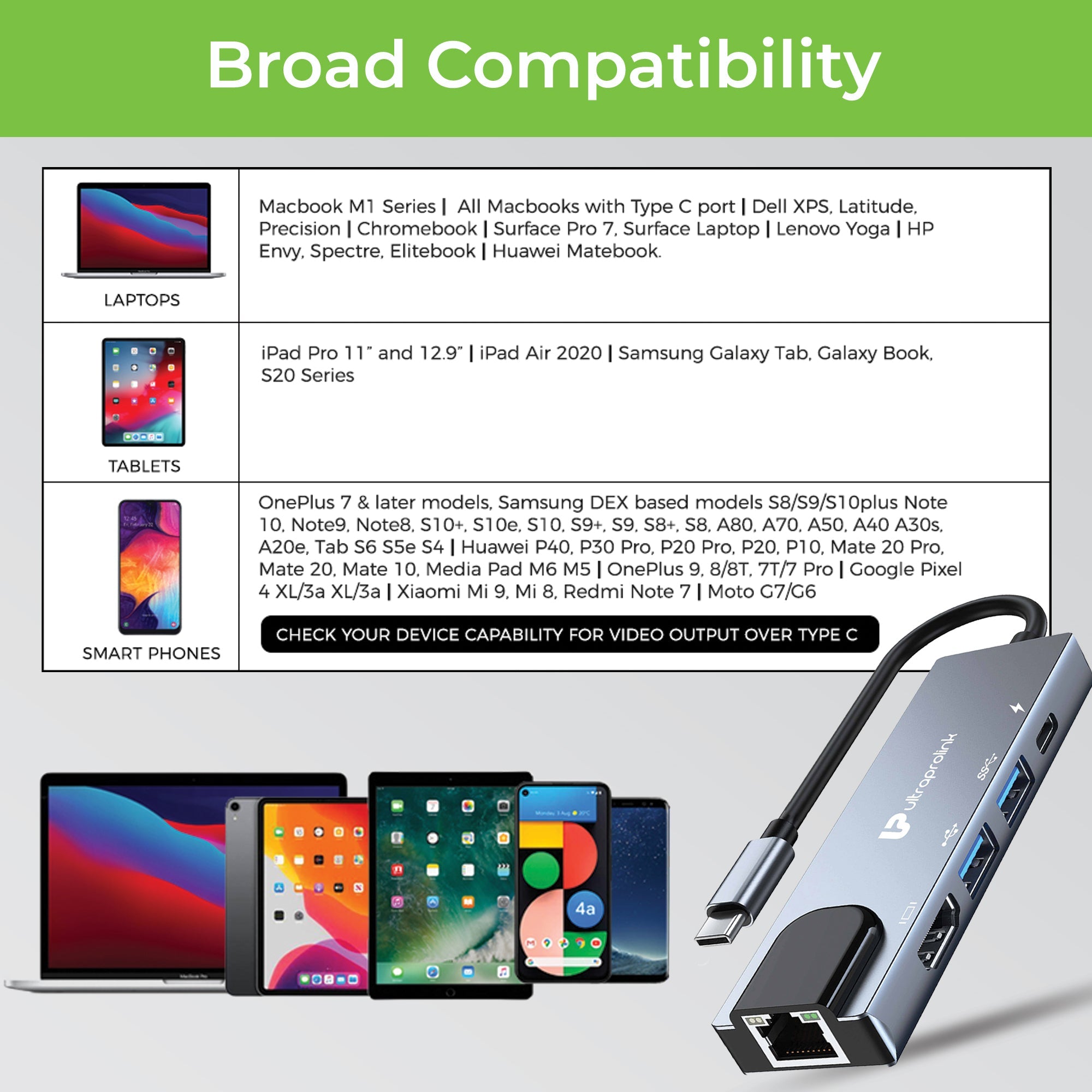 Smart Hub 5 USB Type C 5 in 1 Docking Station UL1207