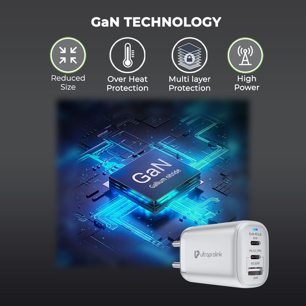 Boost 95 95W Power Delivery GaN Charger (2m) UM1101W