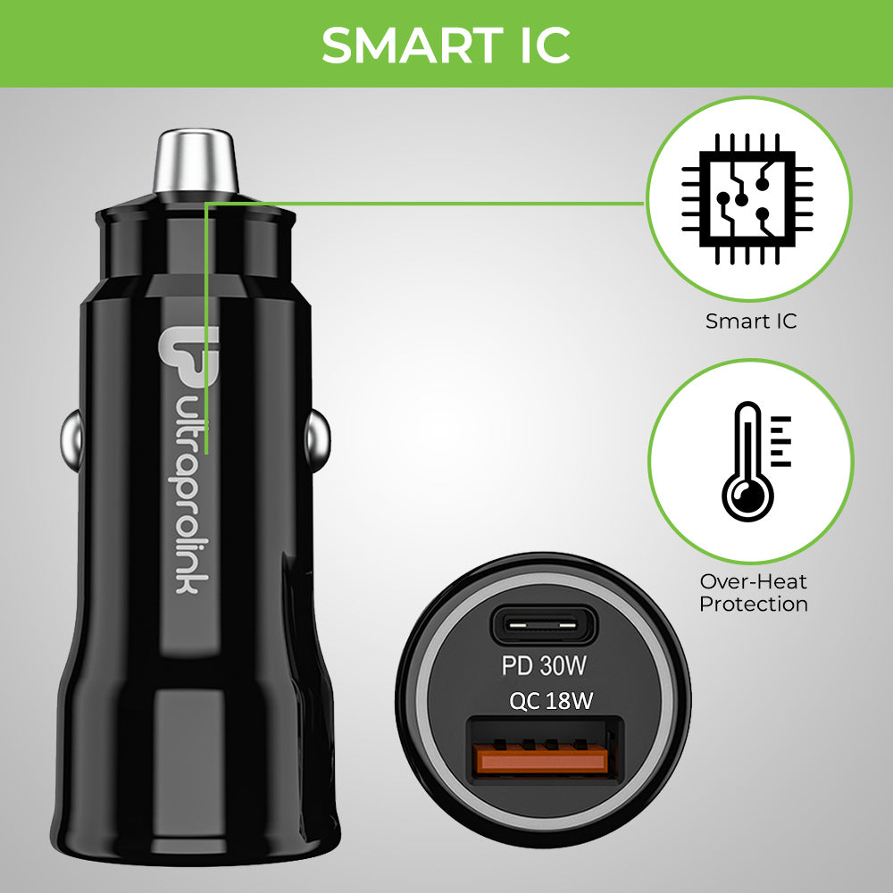 UltraProlink Mach 48 PD/QC3.0/PPS Car Charger (48W) with C2L Cable 1m (UM1157L)