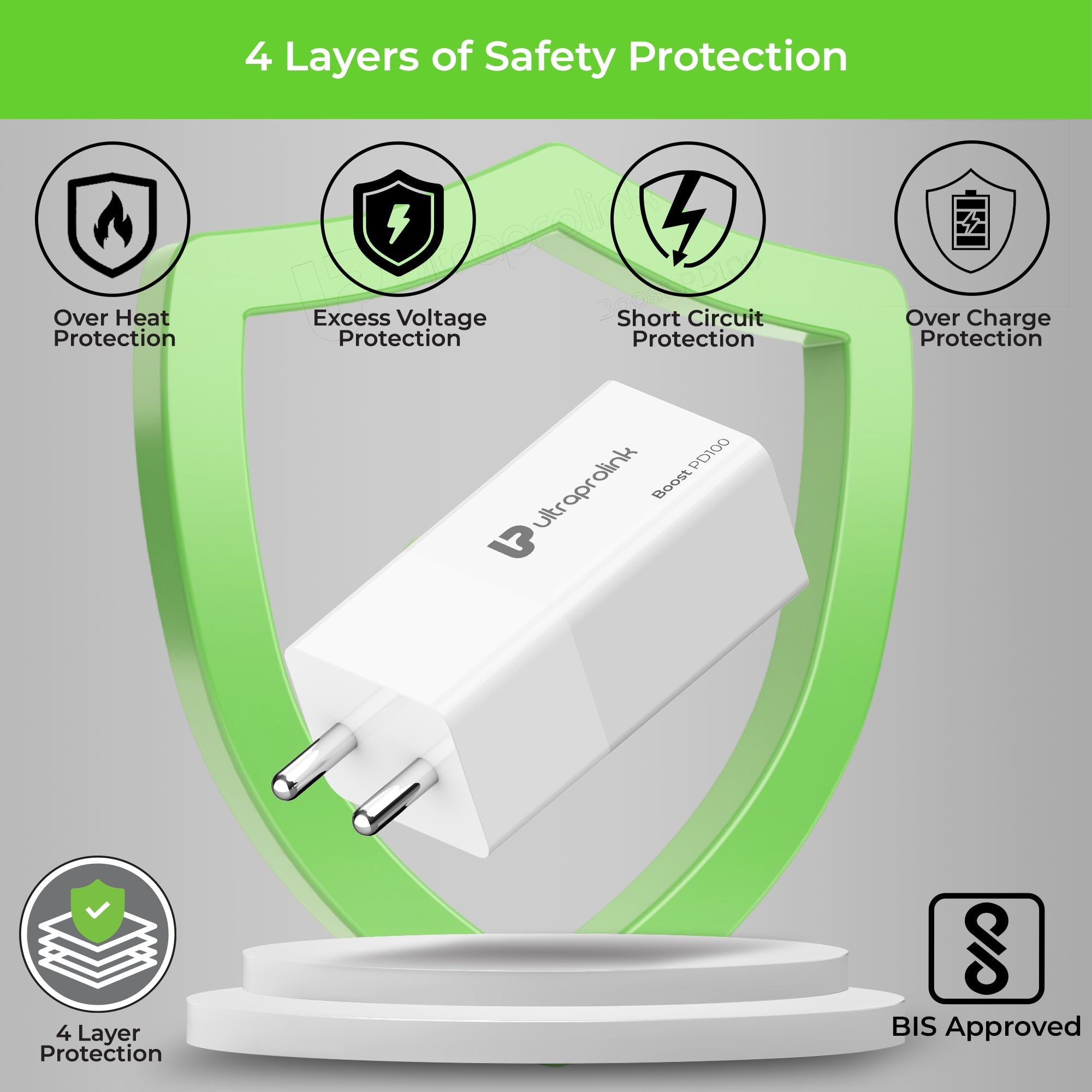 Boost PD 100 3 USB Ports 100W GaN Travel Charger UM1184C