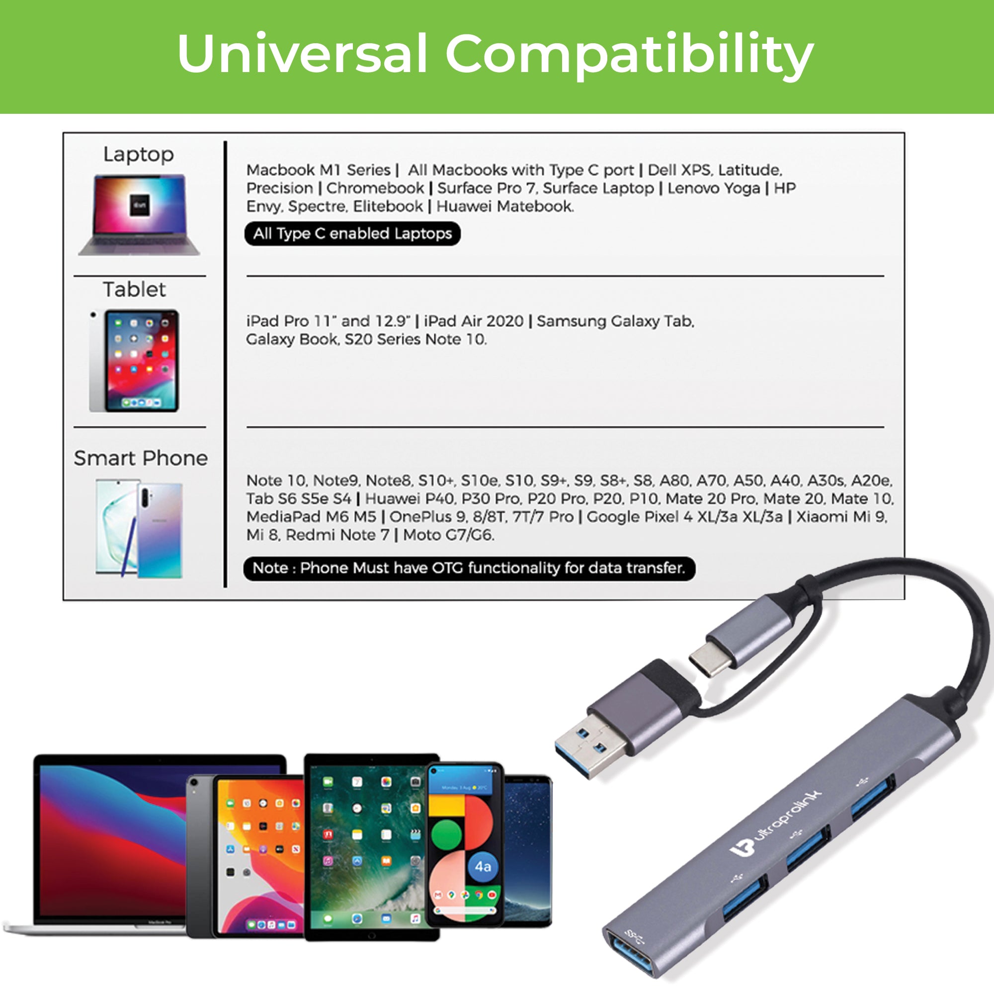 Slimport 4C USB-C+A to USB-A  x 4 Port Hub UL1205