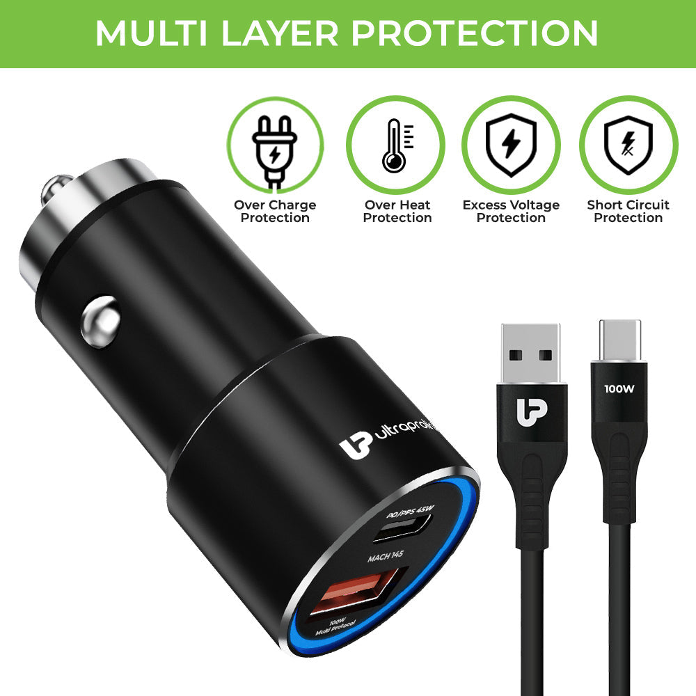 Mach 145W All Protocol Dual USB Car Charger with 1m Cable UM1160