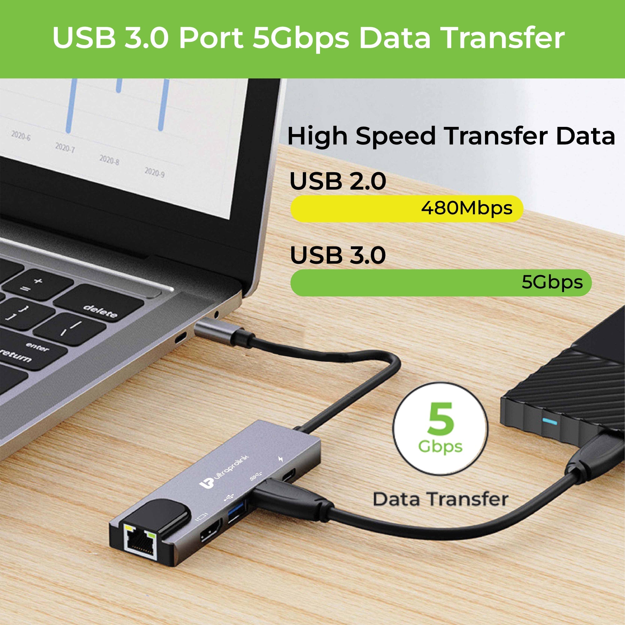 Smart Hub 5 USB Type C 5 in 1 Docking Station UL1207