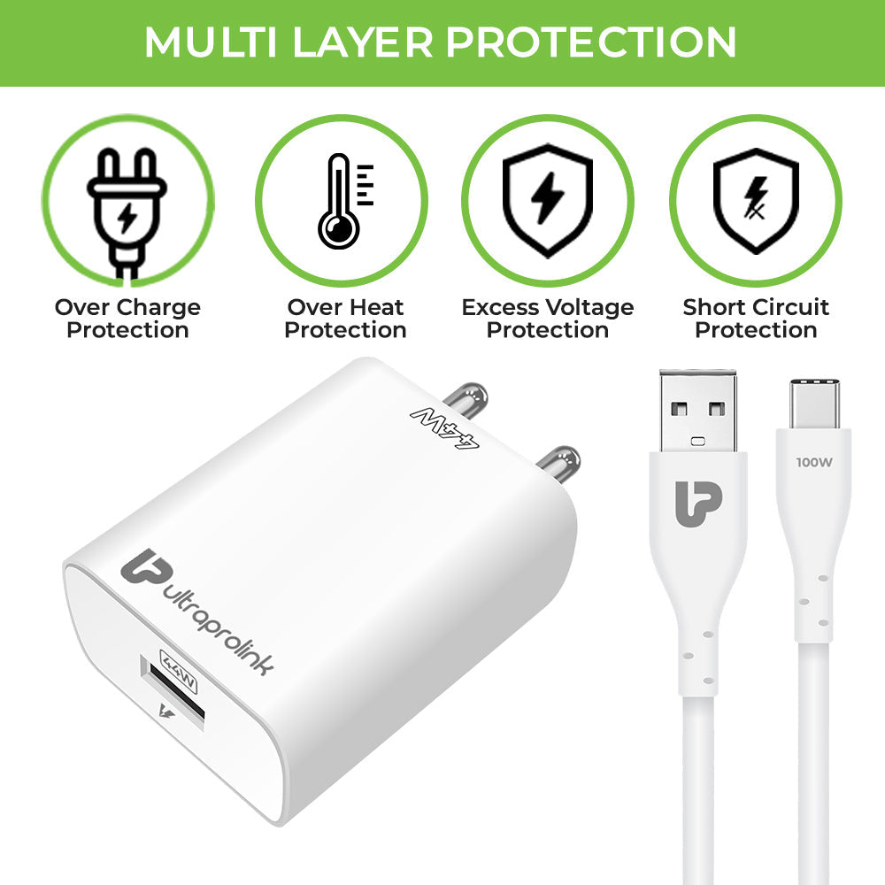 44W Multi Protocol Fast Travel Charger with 1m Cable UM1135
