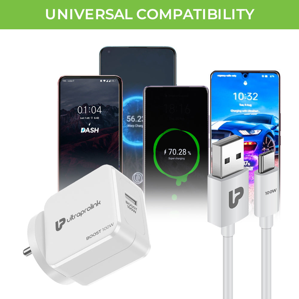 100W Multi Protocol Fast Travel Charger with 1m Cable UM1136