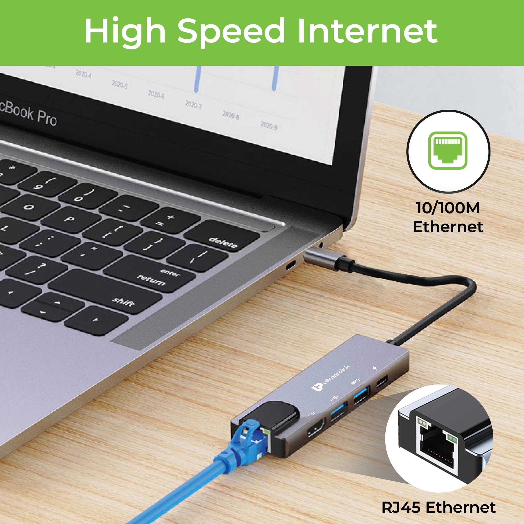Smart Hub 5 USB Type C 5 in 1 Docking Station UL1207