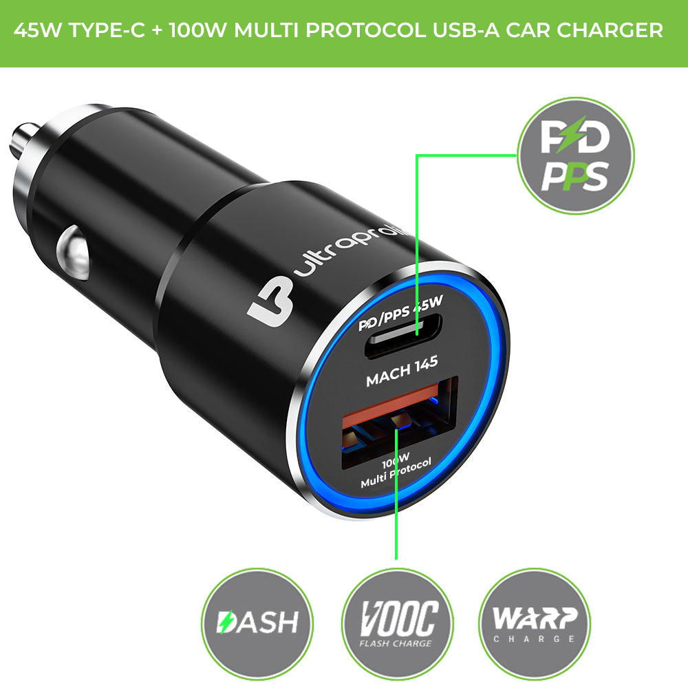 Mach 145W All Protocol Dual USB Car Charger with 1m Cable UM1160