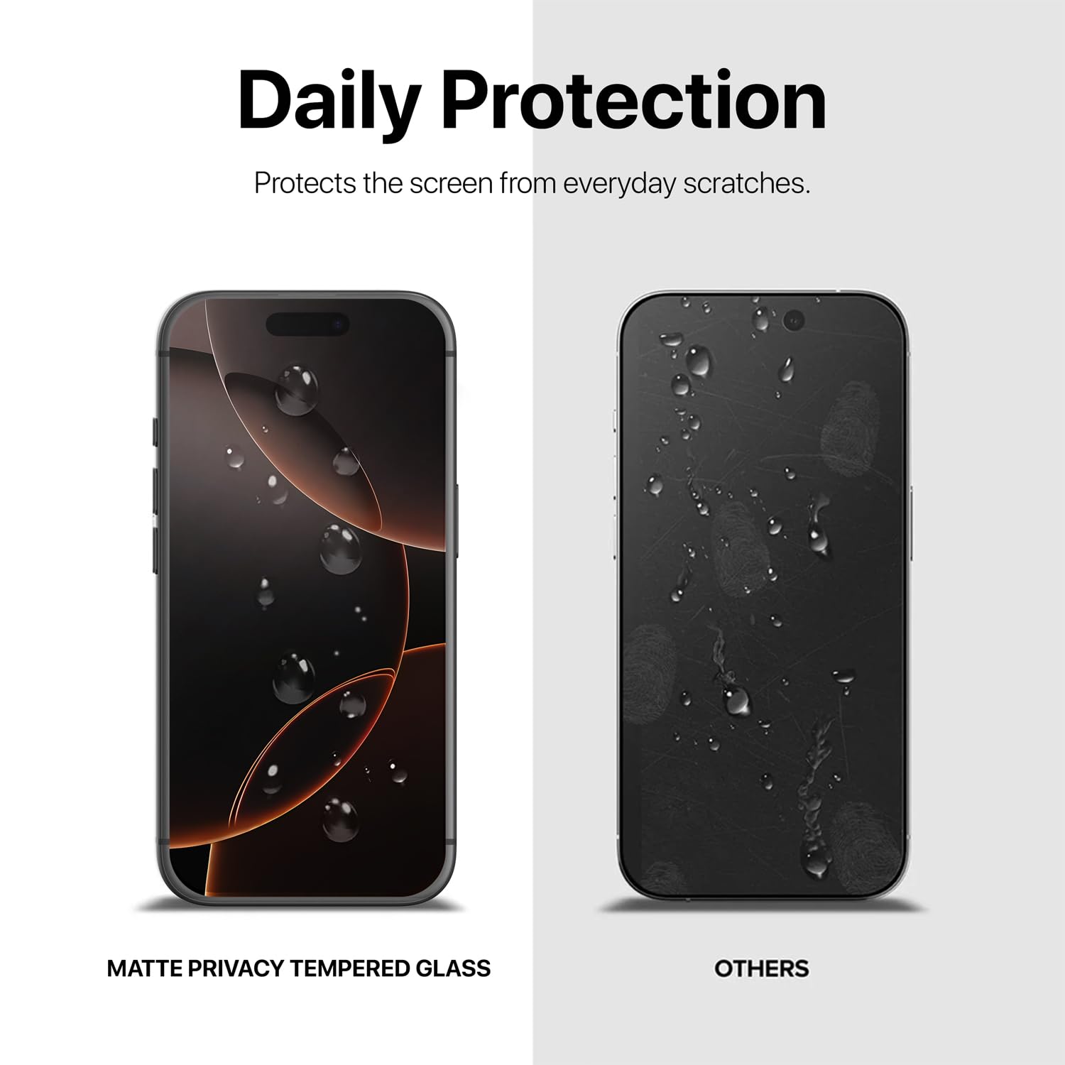 GRIPP Matte Privacy Tempered Glass Screen Protector for iPhone 16 Pro (6.3") Anti Scratch & Anti Spy Glass with 9h Protection, Edge to Edge Full Coverage Screen Guard (Easy Installation) - Black