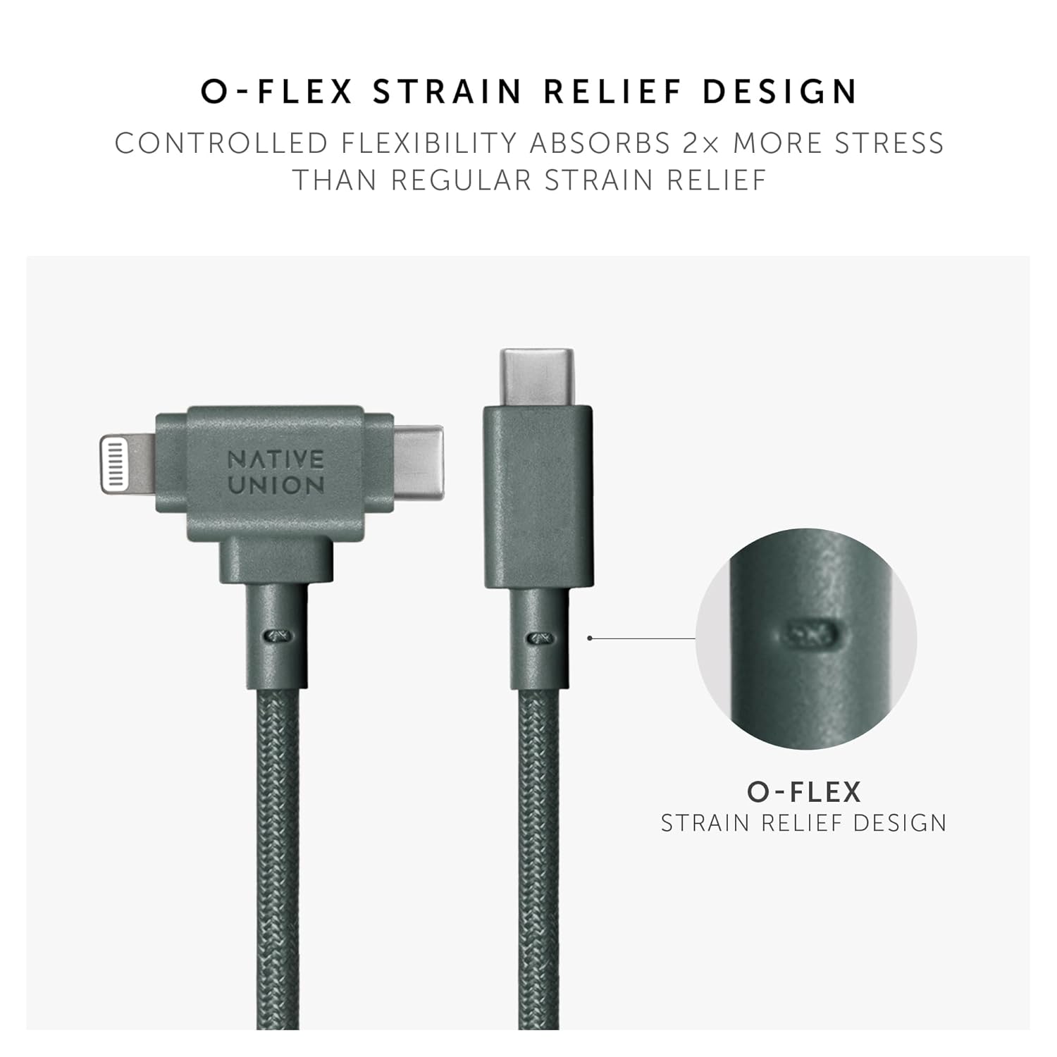 NATIVE UNION BELT CABLE DUO C TO C/L SLATE GREEN 1.5M-SLATE GREEN