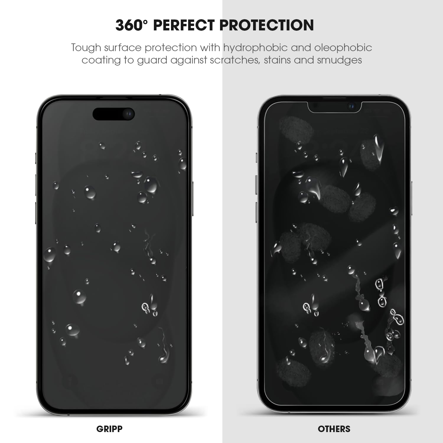 GRIPP Matte Privacy Tempered Glass Screen Protector for iPhone 15 Plus (6.7") with Anti Scratch & Anti Oil with 9h Hardness Edge to Edge Full Screen Protection Guard