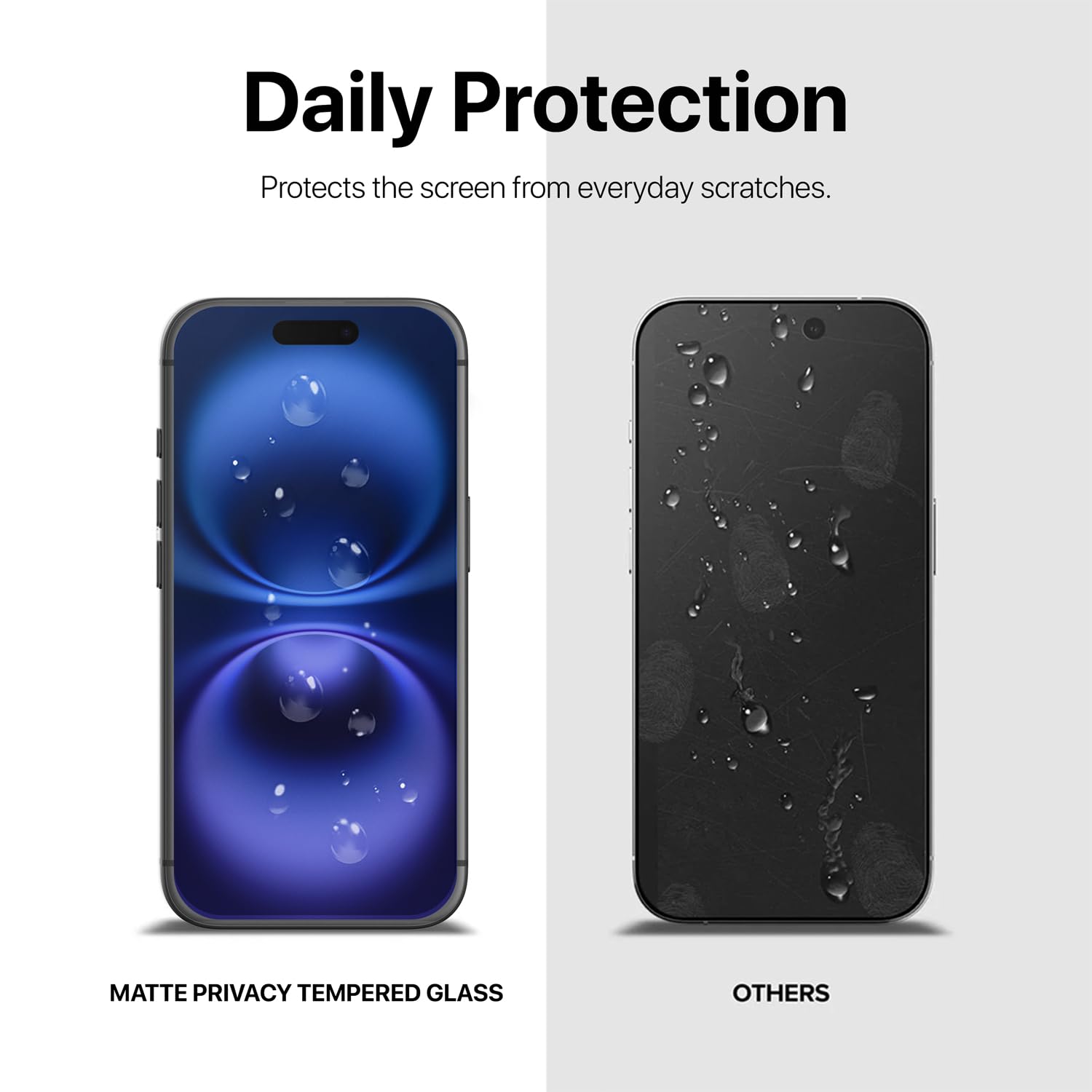 GRIPP Matte Privacy Tempered Glass Screen Protector for iPhone 16 Pro (6.3") Anti Scratch & Anti Spy Glass with 9h Protection, Edge to Edge Full Coverage Screen Guard (Easy Installation) - Black