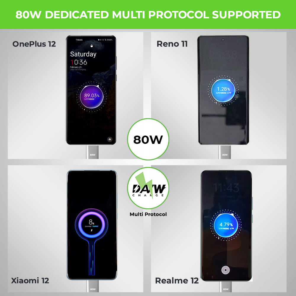 Boost 125W Dual USB Multi-Protocol Fast Travel Charger with A-C 1m Cable UM1134A