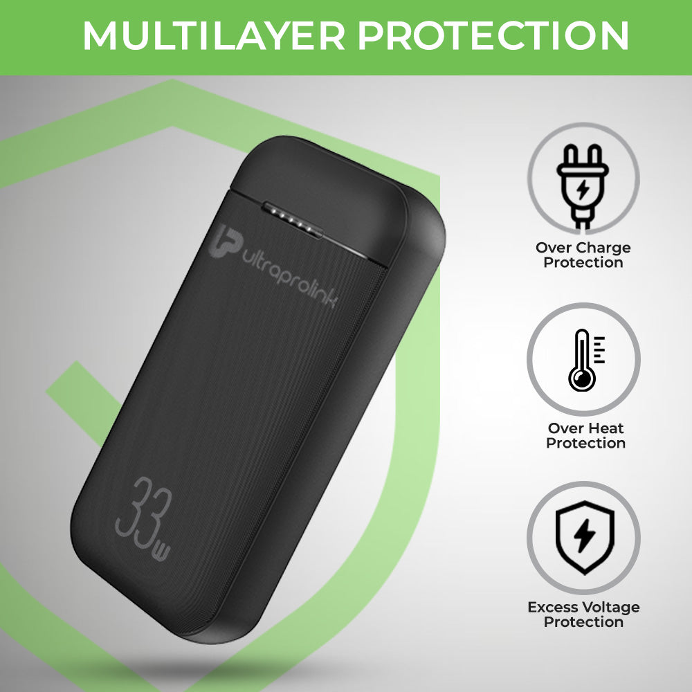 Juice-Up 33W/10,000 mAh Power Bank UM1122BLK