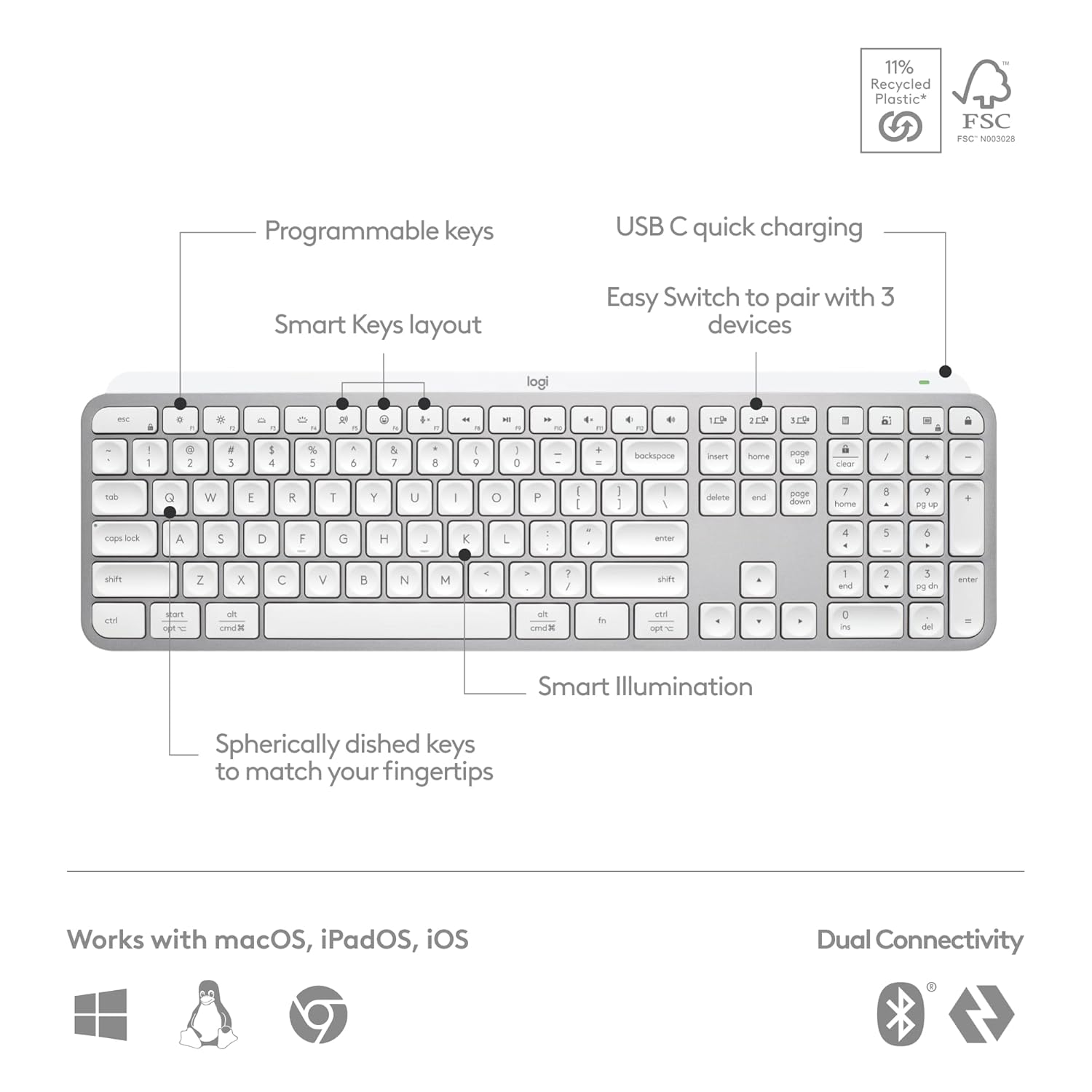 Logitech MX Keys S Wireless Keyboard, Low Profile, Fluid Precise Quiet Typing, Programmable Keys, Backlighting, Bluetooth, USB C Rechargeable, for Windows PC, Linux, Chrome, Mac - Graphite