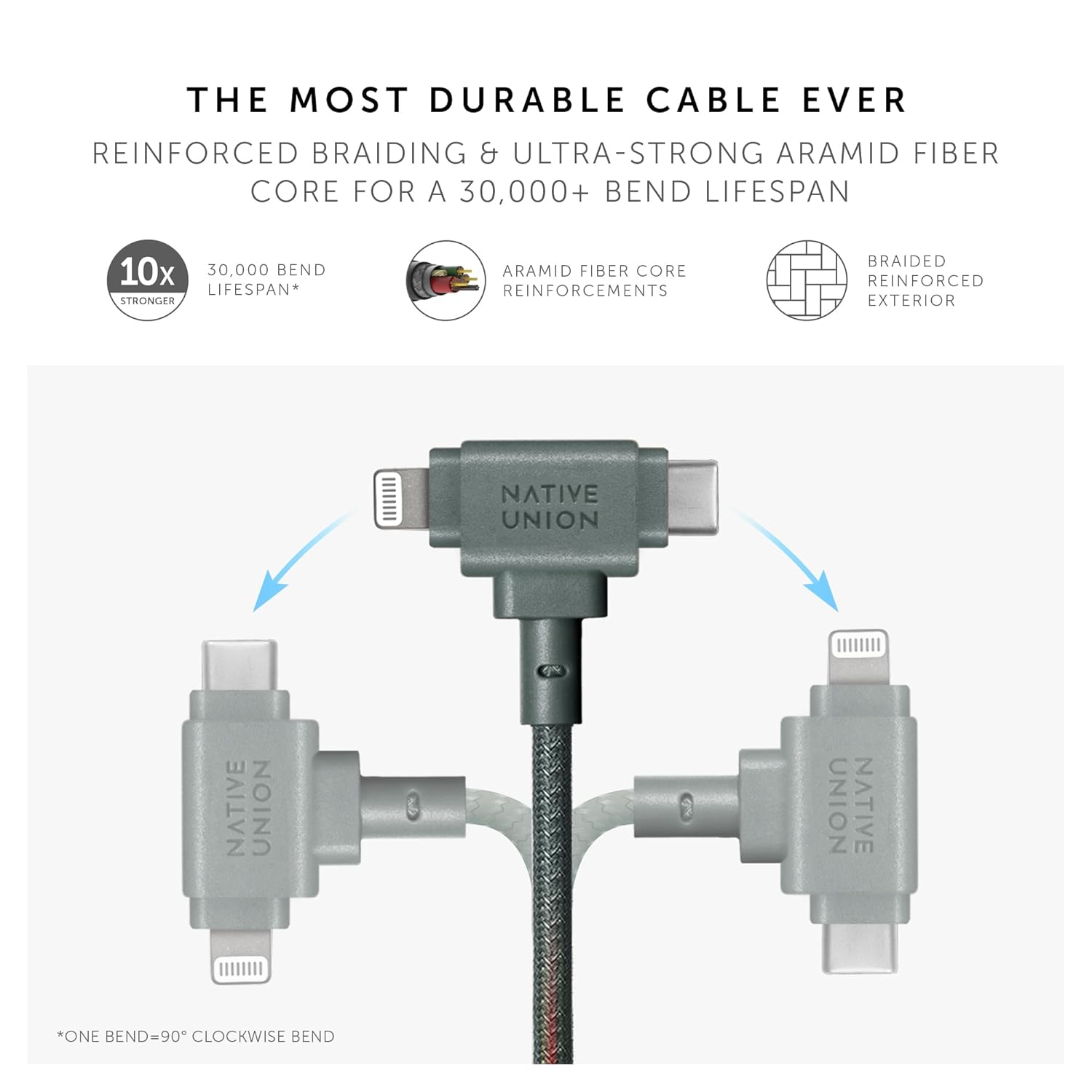 NATIVE UNION BELT CABLE DUO C TO C/L SLATE GREEN 1.5M-SLATE GREEN
