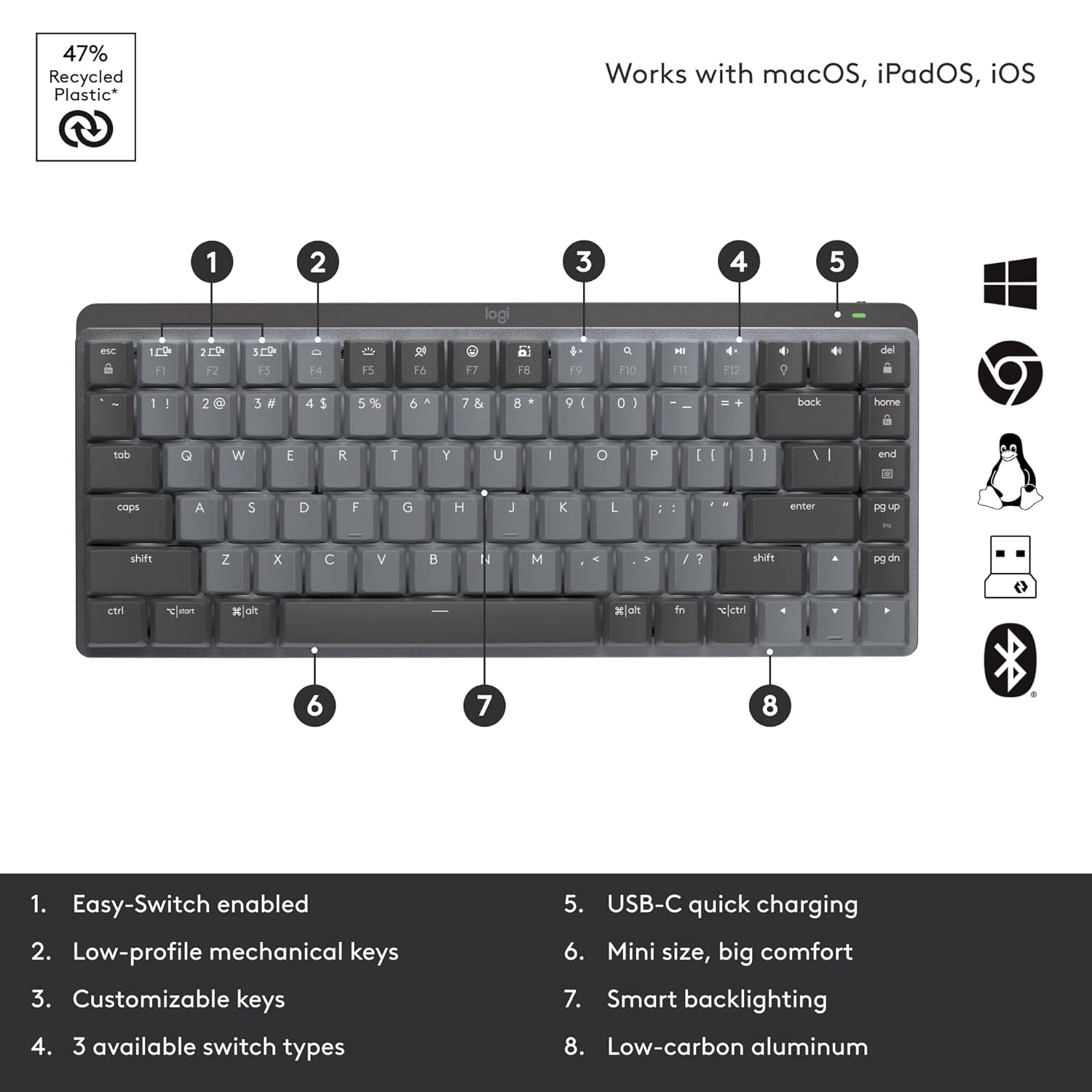 Logitech MX KEYS MINI Mechanical Cordless Keyboard
