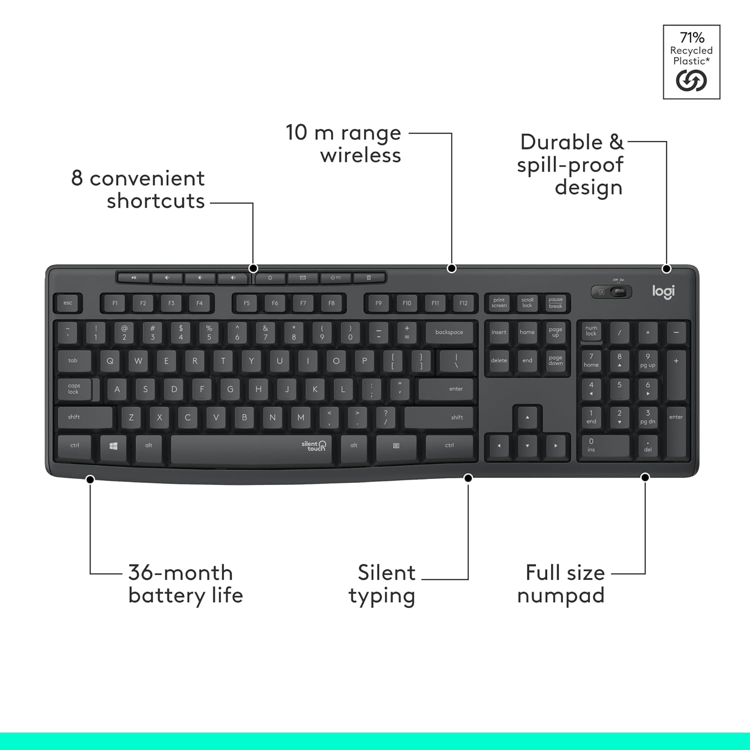 Logitech MK295 Silent Wireless Combo KB+Mouse