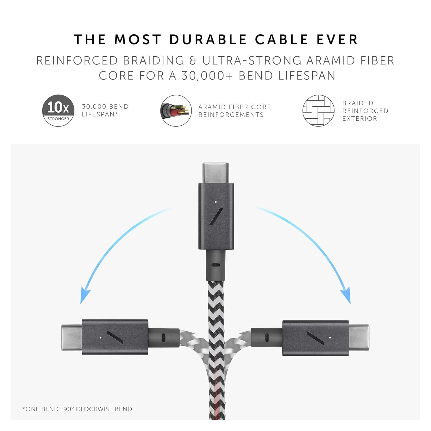 Native Union BELT-PRO2-ZEB-NP,BELT CABLE-TYPE-C-C-PRO-ZEBRA 2.4M 240W