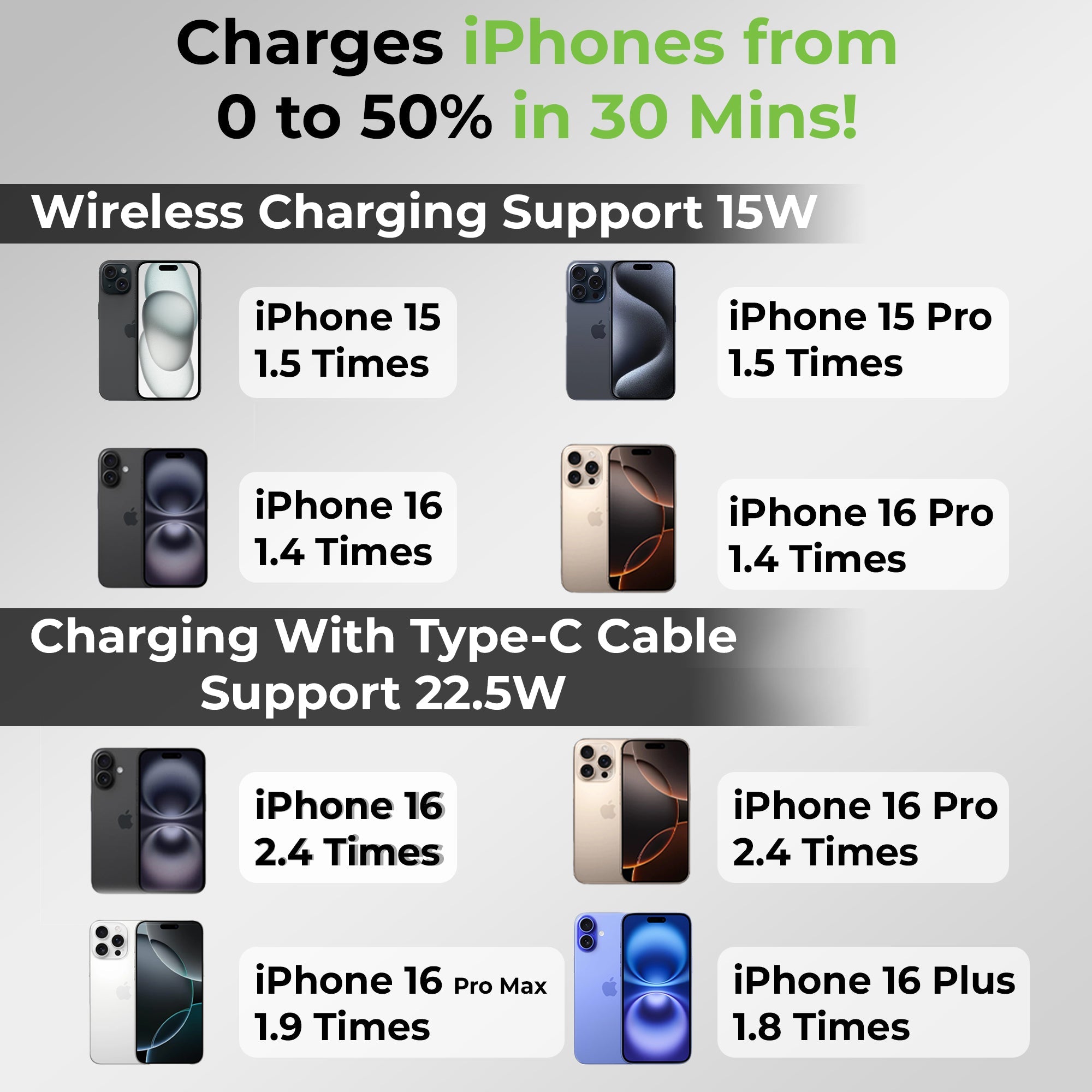 Juice-Up Mag 5 3-in-1 Wireless Magnetic Power Bank (10,000mAh) UM1126GRY