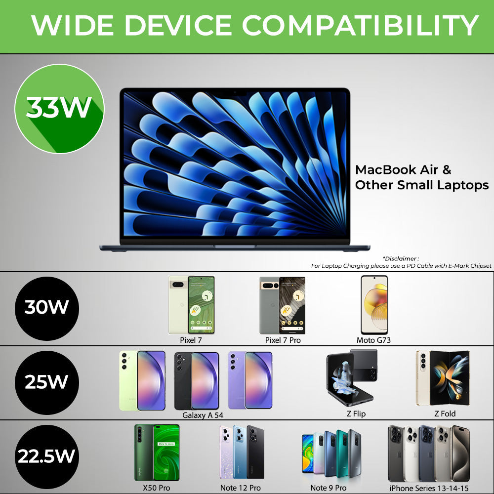 Juice-Up 33W/10,000 mAh Power Bank UM1122BLK