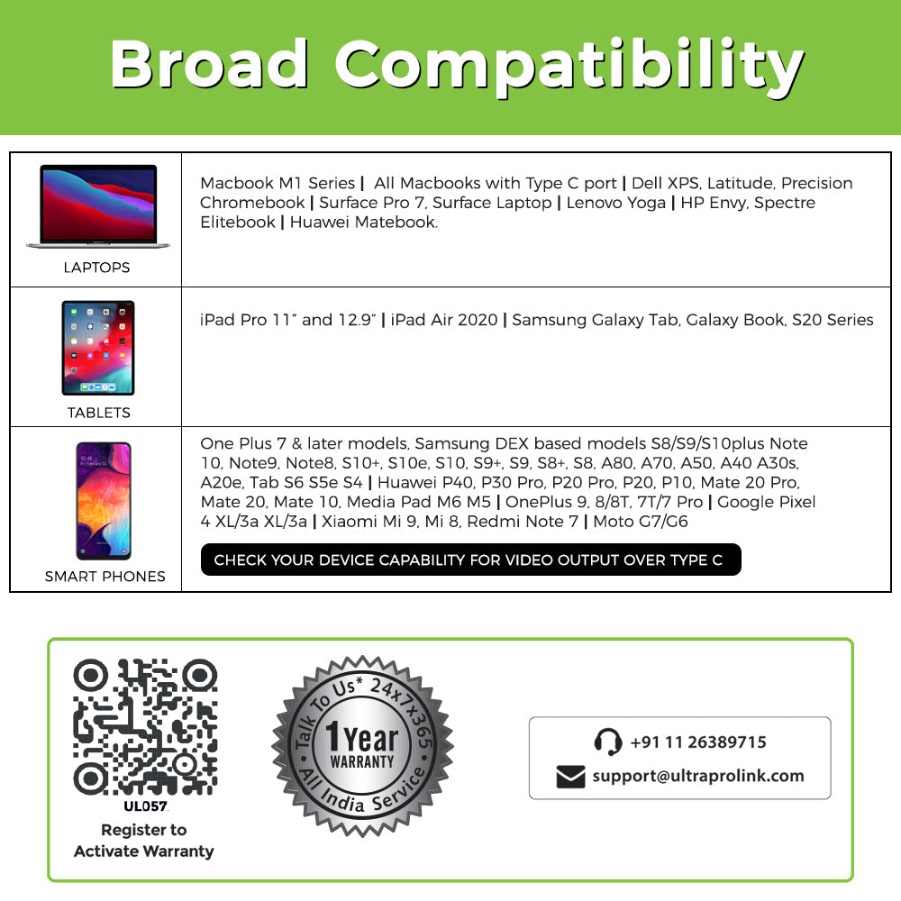 Super Hub 4C–USB Type C 3.1, 9-in-1 Type C Hub UL1057