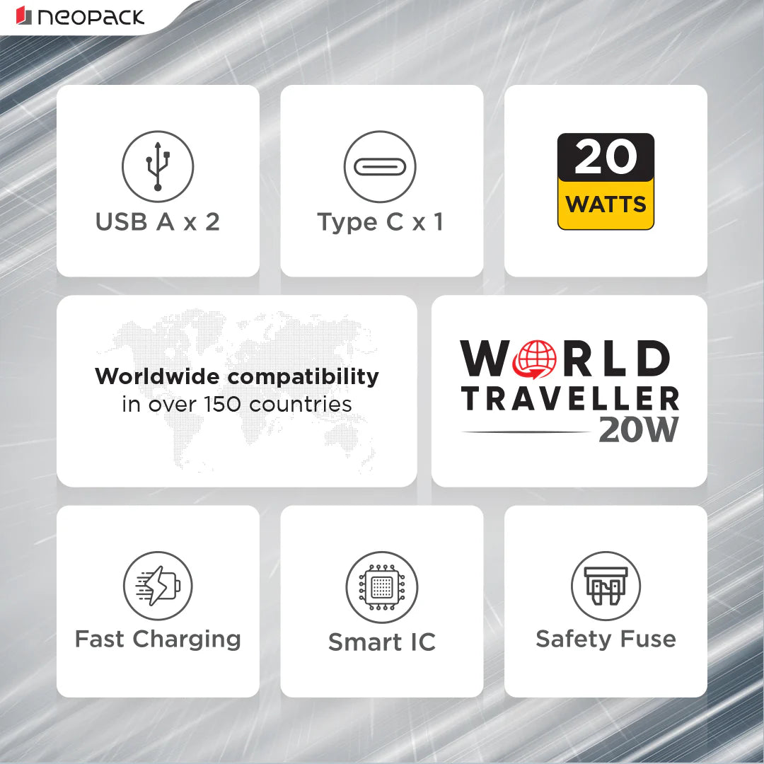 World Traveller Plus Adapter 20W With India Plug Compatible Sockets, 1 X USB-C PD + 2 X USB A Pots, All In One Worldwide For USA, EU, UK, AUS (Black)
