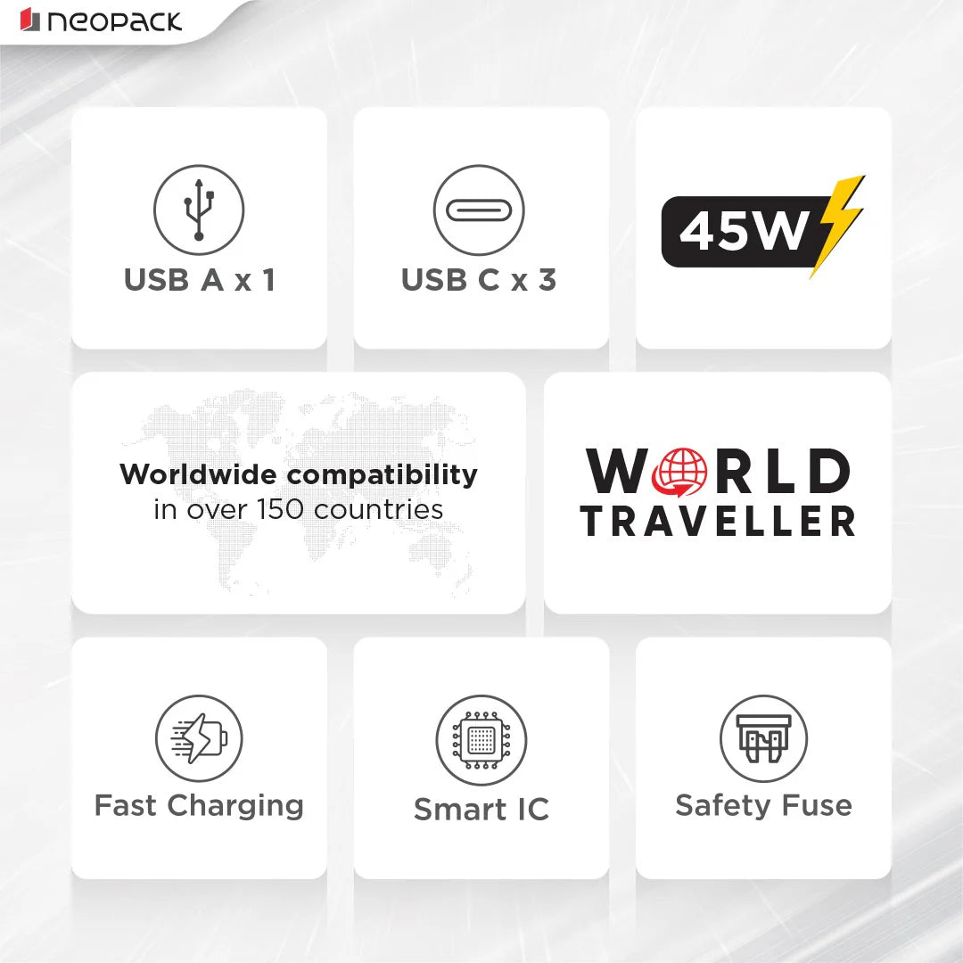 Neopack World Traveller Plus Adapter 45W With India Plug Compatible Sockets, 3 X USB-C PD + 1 X USB A Port, All In One Worldwide For USA, EU, UK, AUS (Black)