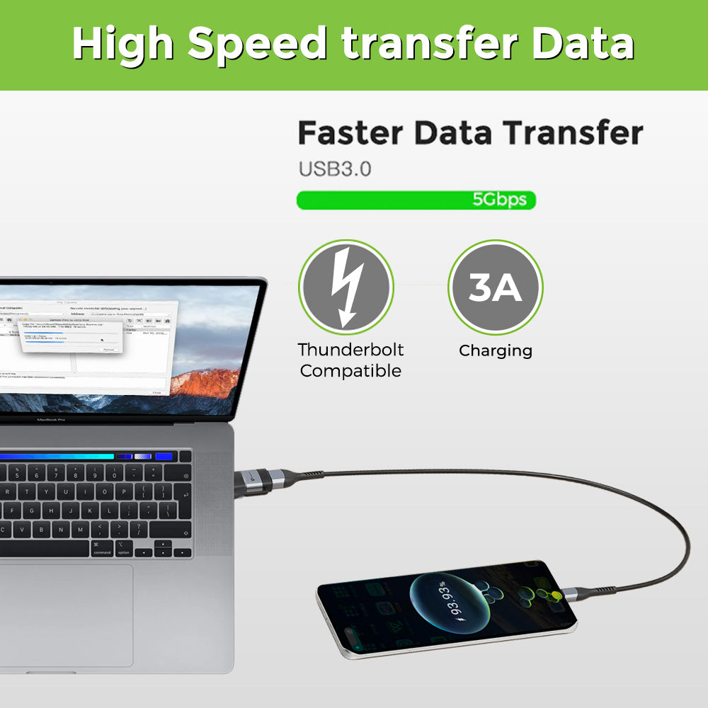 C-Adapt Duo USB Type C USB-A Male-Female OTG Adapters UL1076 - Grab Your Gadget