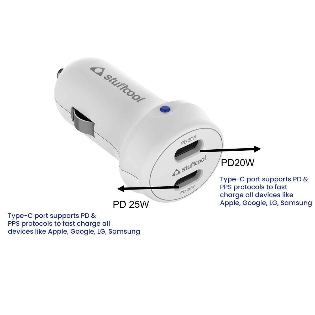 Atom Plus CC 45W Car Charger with PPS - Grab Your Gadget