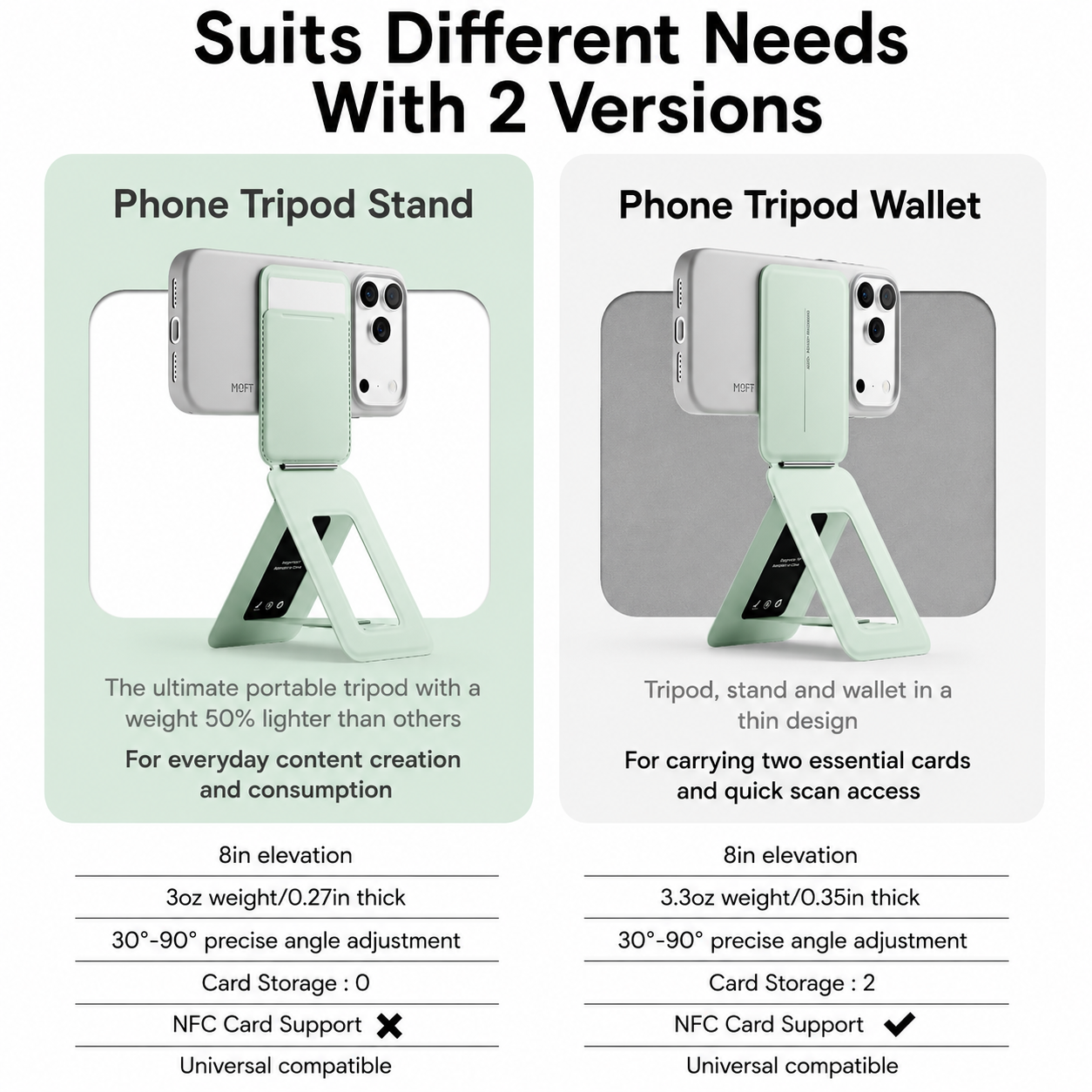 Moft Tripod Stand & Wallet-Compatible Models: iPhone 12/13/14/15/16/17 series (Plus/Pro/Pro Max) and MagSafe-compatible cases. Works with non-MagSafe phones using the included metal ring. With Out Trackable