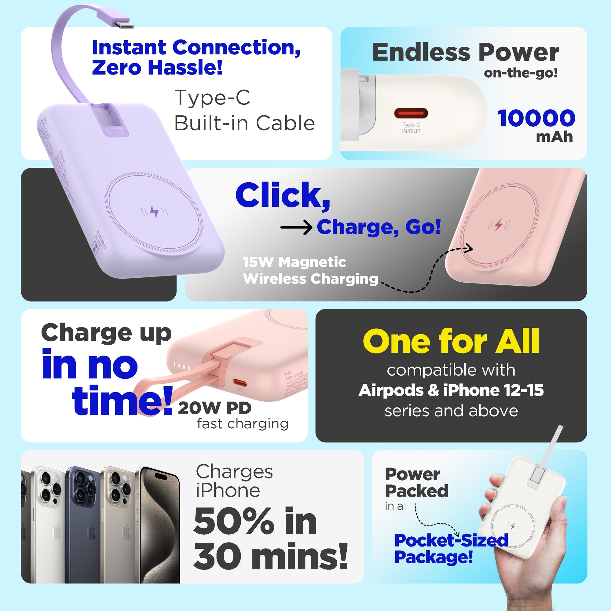 Click Max Photo Click Max 10000mAh Magnetic Wireless Powerbank With Built In 20W PD Ty ...