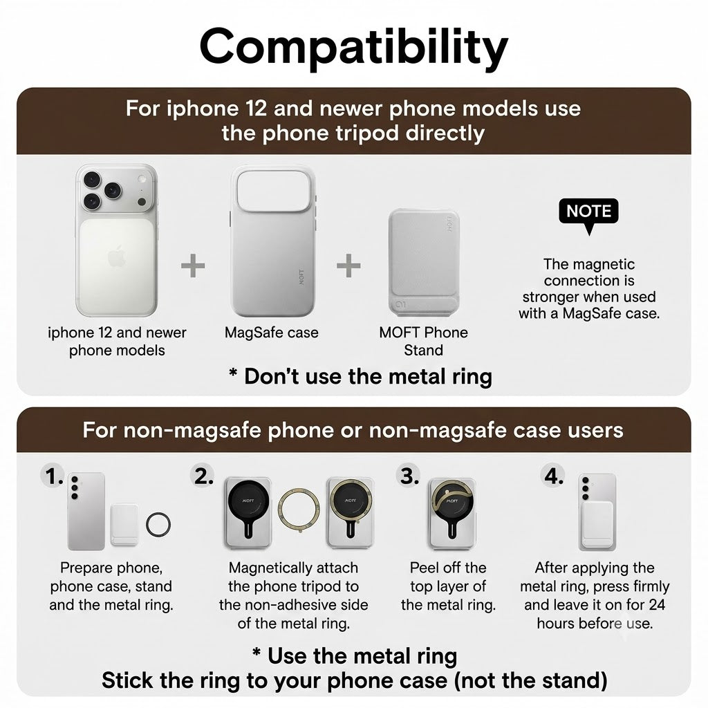 Moft Tripod Stand & Wallet-Compatible Models: iPhone 12/13/14/15/16/17 series (Plus/Pro/Pro Max) and MagSafe-compatible cases. Works with non-MagSafe phones using the included metal ring. With Out Trackable