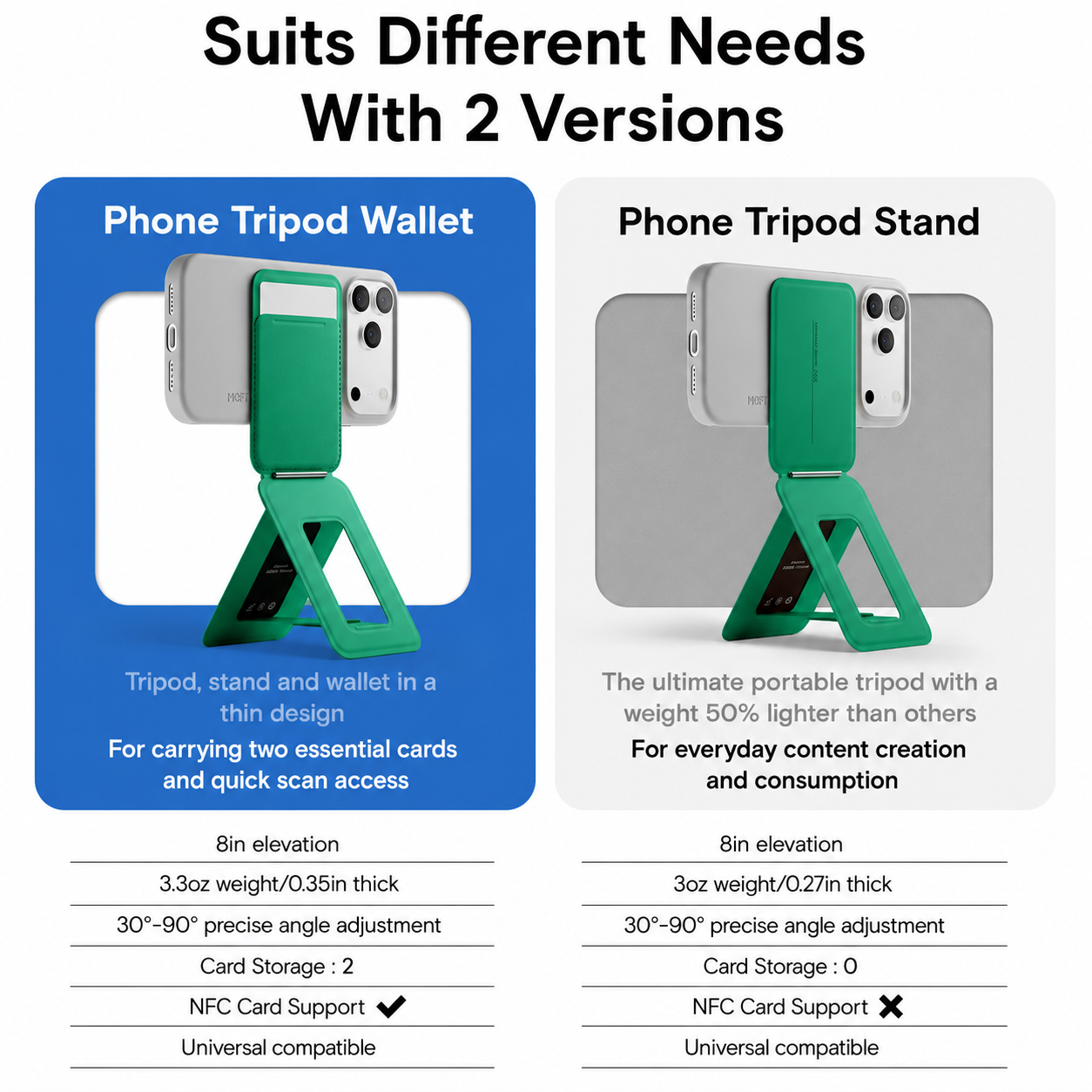 Moft Tripod Stand & Wallet-Compatible Models: iPhone 12/13/14/15/16/17 series (Plus/Pro/Pro Max) and MagSafe-compatible cases. Works with non-MagSafe phones using the included metal ring. With Out Trackable