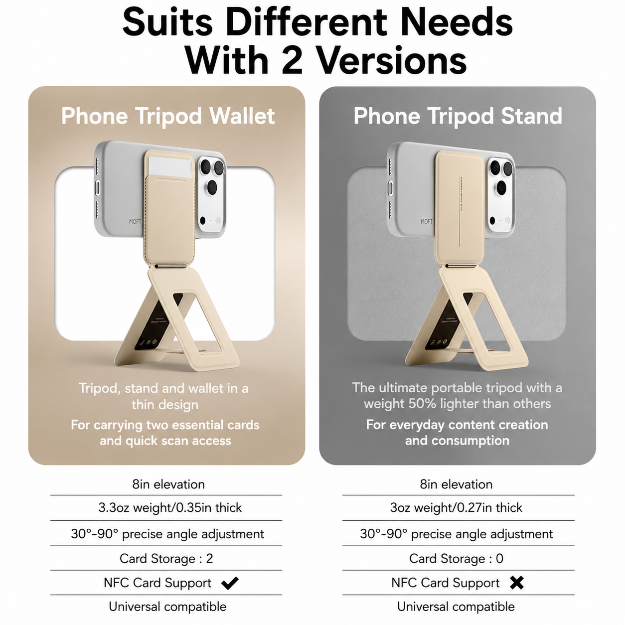 Moft Tripod Stand & Wallet-Compatible Models: iPhone 12/13/14/15/16/17 series (Plus/Pro/Pro Max) and MagSafe-compatible cases. Works with non-MagSafe phones using the included metal ring. With Out Trackable