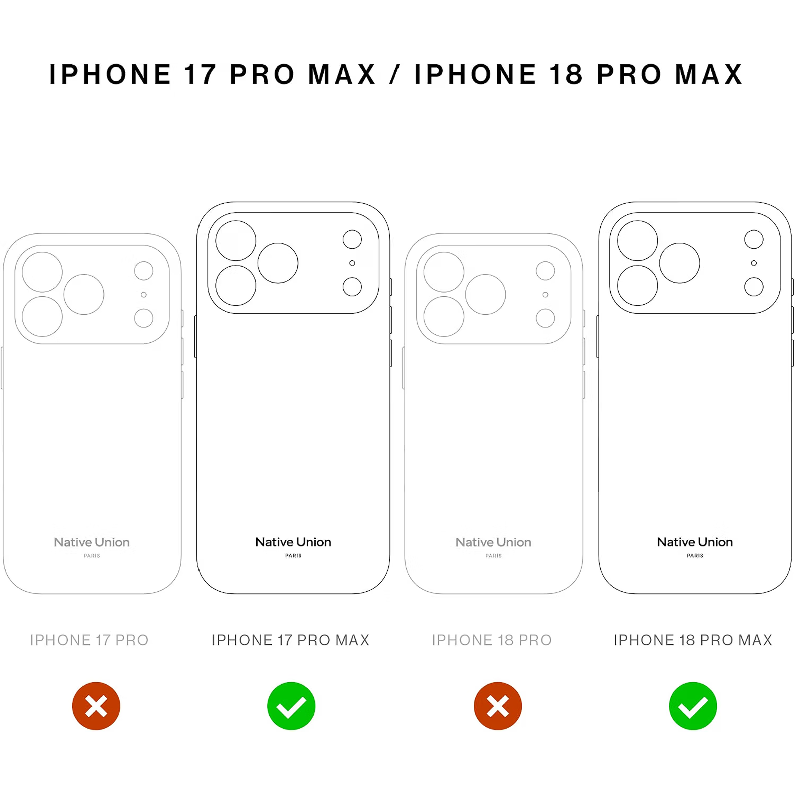 Native Union Active Case for iPhone 18 Pro Max