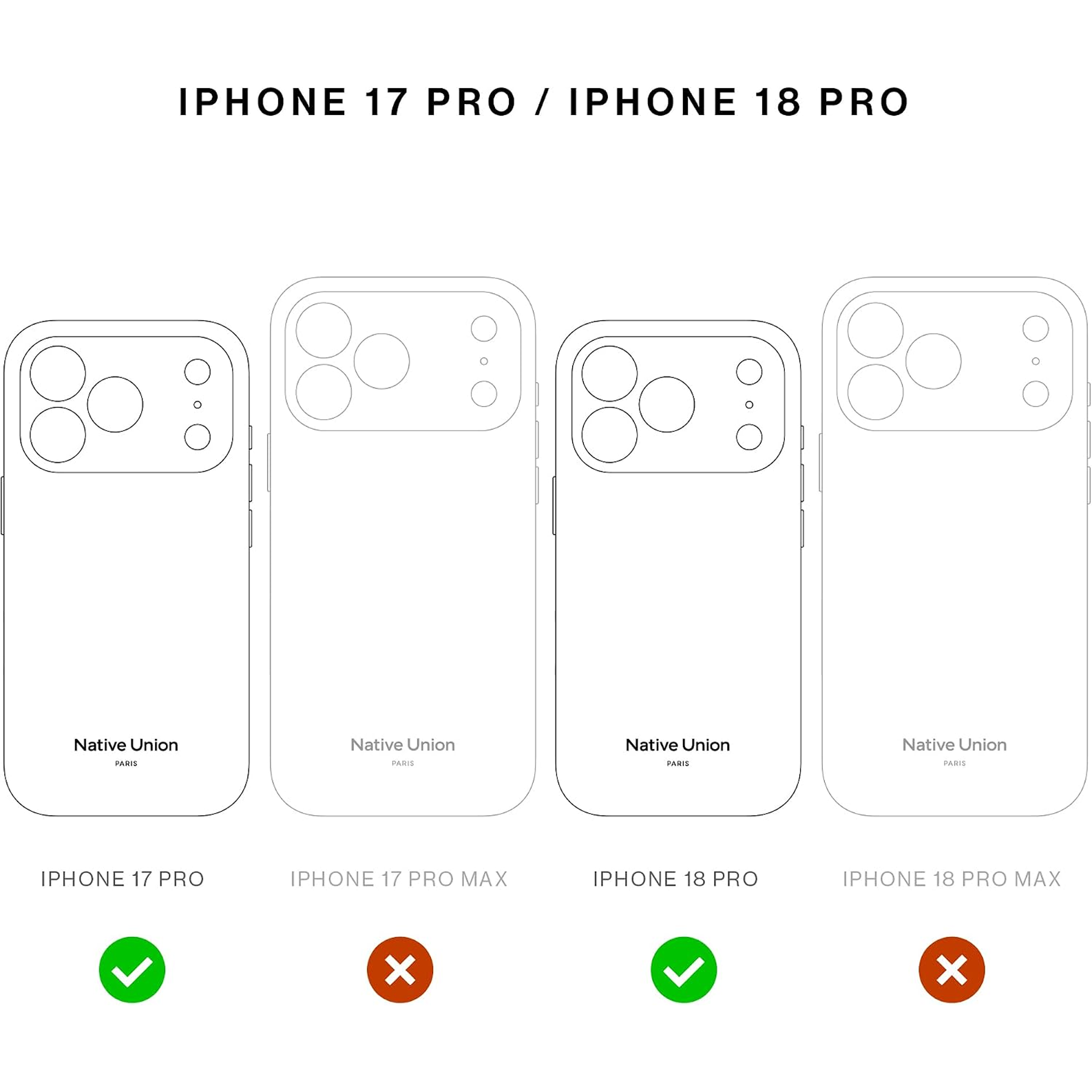 Native Union Active Case for iPhone 18 Pro