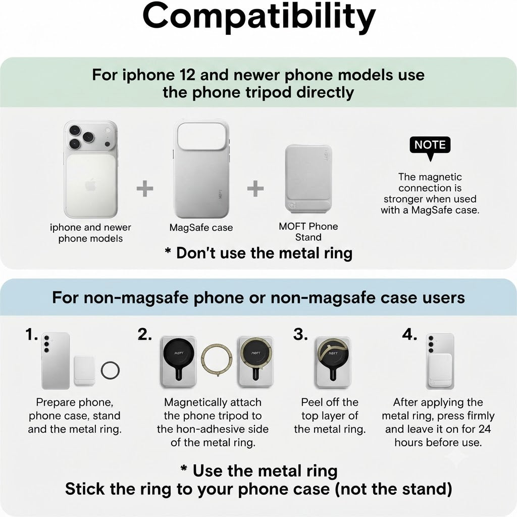 Moft Tripod Stand & Wallet-Compatible Models: iPhone 12/13/14/15/16/17 series (Plus/Pro/Pro Max) and MagSafe-compatible cases. Works with non-MagSafe phones using the included metal ring. With Out Trackable