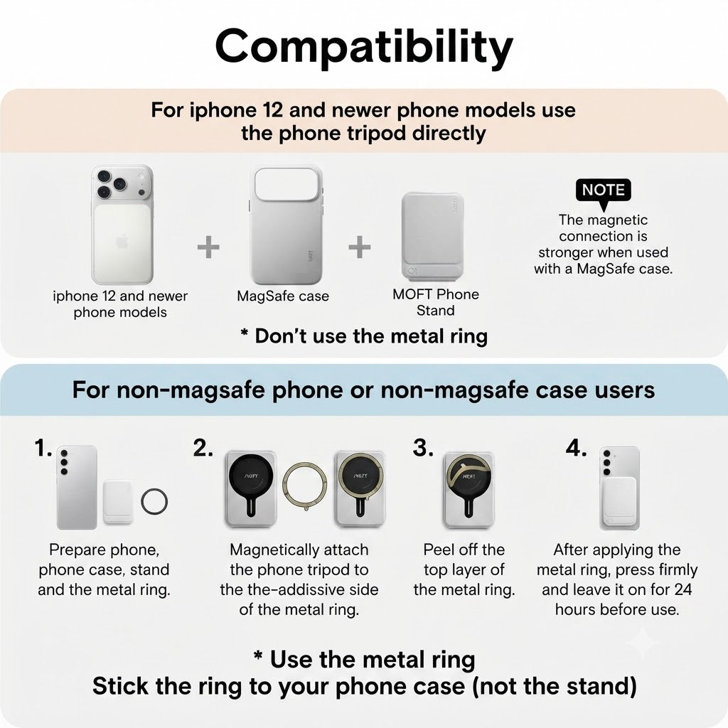 Moft Tripod Stand & Wallet-Compatible Models: iPhone 12/13/14/15/16/17 series (Plus/Pro/Pro Max) and MagSafe-compatible cases. Works with non-MagSafe phones using the included metal ring. With Out Trackable